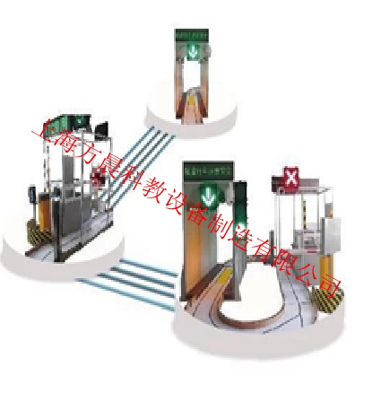 高速公路收费站及监控实训系统