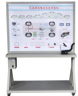 汽车燃料电池系统示教板